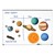 Giant Magnetic Solar System